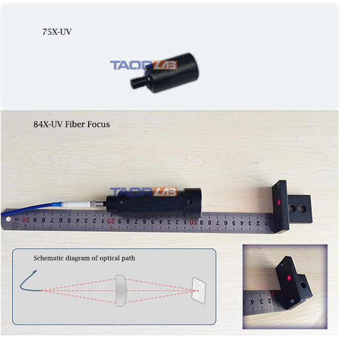 fiber collimator